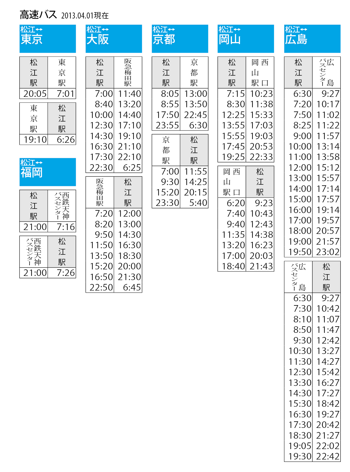 高速バス時刻表